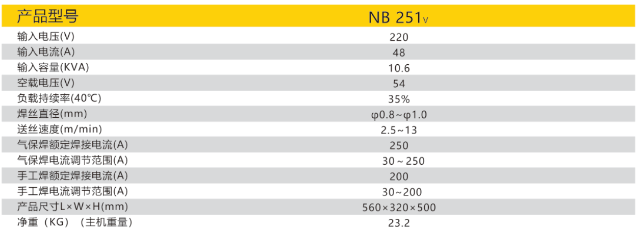 新葡的京集团350vip8888(中国)有限公司官网