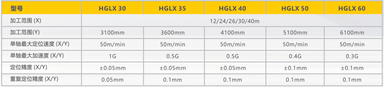 新葡的京集团350vip8888(中国)有限公司官网