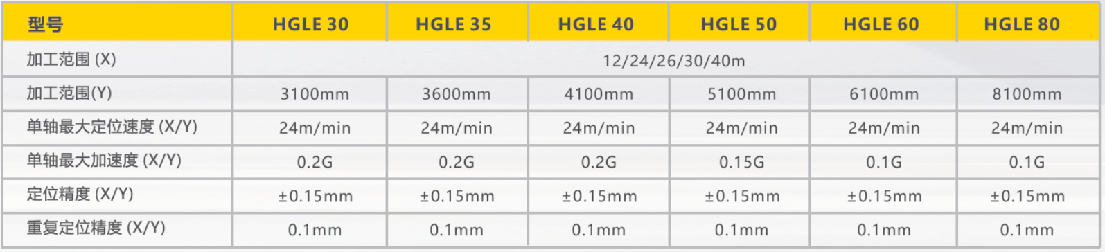 新葡的京集团350vip8888(中国)有限公司官网