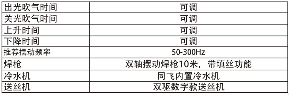 新葡的京集团350vip8888(中国)有限公司官网