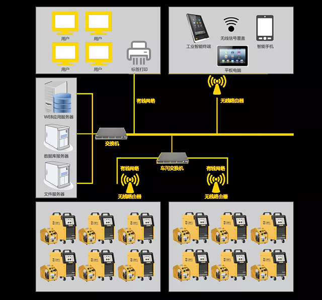 新葡的京集团350vip8888群控系统