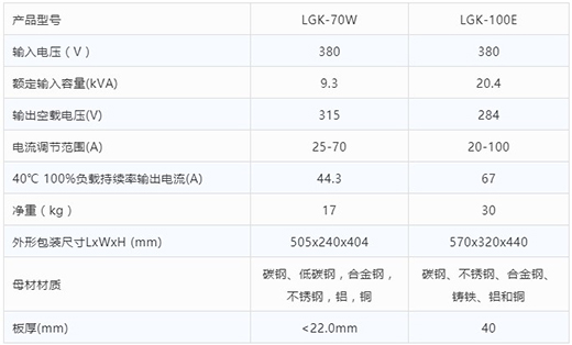 新葡的京集团350vip8888等离子切割机LGK-70W LGK-100E手艺参数