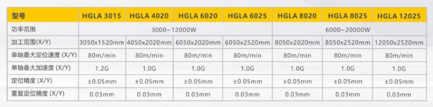 新葡的京集团350vip8888(中国)有限公司官网
