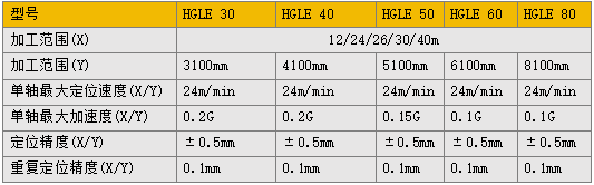 新葡的京集团350vip8888(中国)有限公司官网